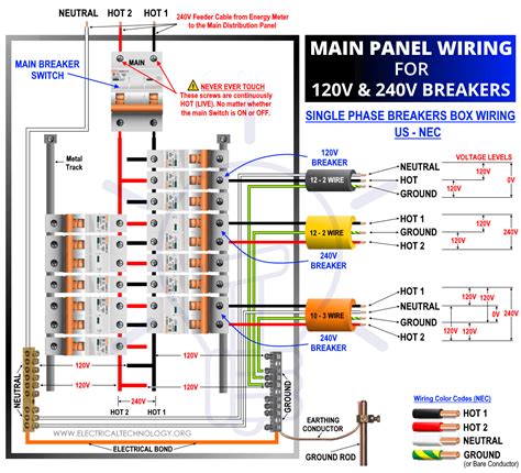 hook up electric breaker box|120v breaker box wiring diagram.